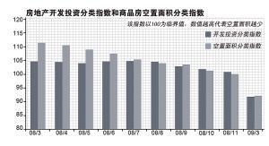 上海房協(xié)潑開發(fā)商冷水:樓市脆弱 別盲目漲價(jià)_滾動(dòng)新聞_財(cái)經(jīng)_騰訊網(wǎng)